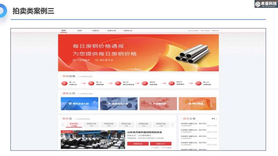 競拍網(wǎng)站制作權(quán)威觀點(diǎn) 從用戶體驗(yàn)到技術(shù)安全的全面革新