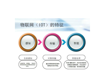 物聯網就在身邊——物聯網技術服務