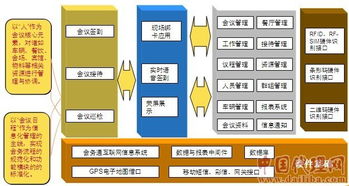 物聯(lián)網(wǎng)產(chǎn)品誠招代理，零費用加盟，專業(yè)技術(shù)支持